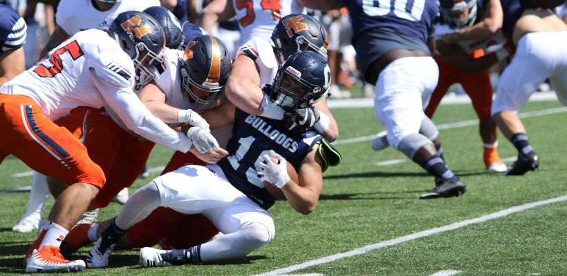 Midland U Football Camps